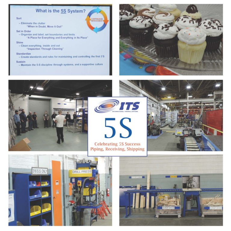 ITS Continuous Improvement Initiative at ITS