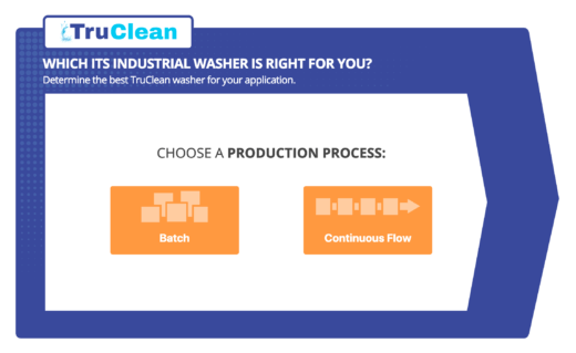 Determine the best washer for your application