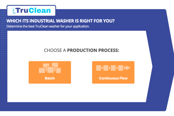Determine the best washer for your application