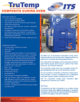 composite curing ovens